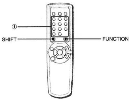 AIWA ZL31 - Para utilizar FUNCTION del control remoto - 1