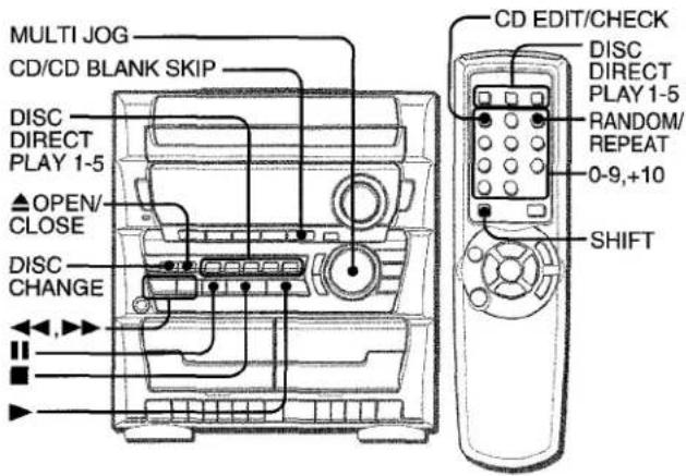 AIWA ZL31 - BASIC OPERATIONS - 1