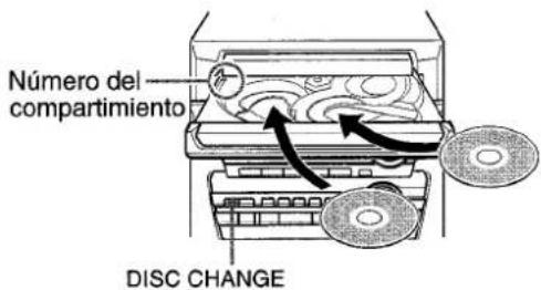 AIWA ZL31 - INTRODUCCION DE DISCOS - 1
