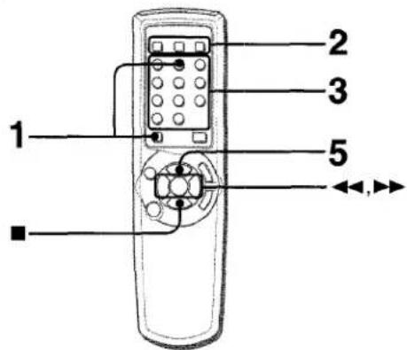 AIWA ZL31 - LECTURE PROGRAMMEE - 1