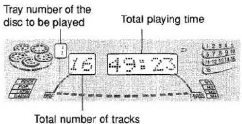 AIWA ZL70 - BASIC OPERATIONS - 3
