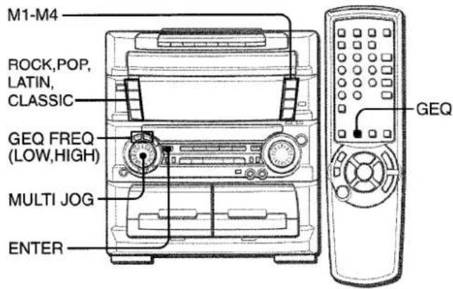 AIWA ZL70 - ECUALIZADOR GRAFICO - 1