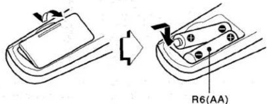 AIWA ZL70 - Inserción de las pilas - 1
