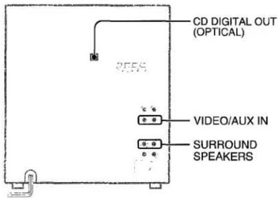 AIWA ZL70 - CHARGEMENT DES DISQUES - 2