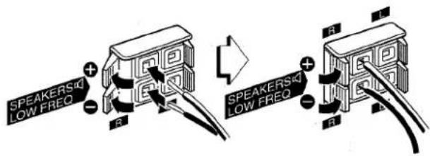 AIWA ZL70 - Connect the right speaker to the main unit. - 2