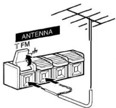 AIWA ZL70 - CONNECTING AN OUTDOOR ANTENNA - 1