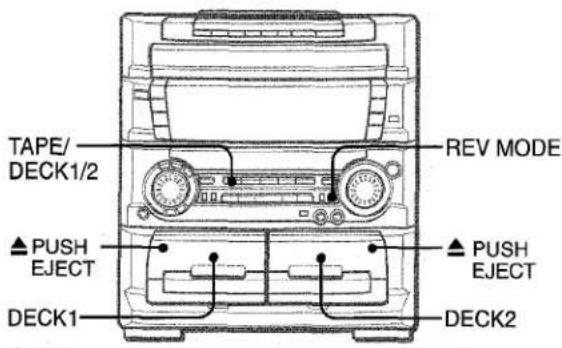 AIWA ZL70 - MISE EN PLACE DE CASSETTES - 1