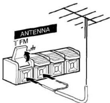 AIWA ZL70 - RACCORDEMENT D'UNE ANTENNE EXTERIEURE - 1