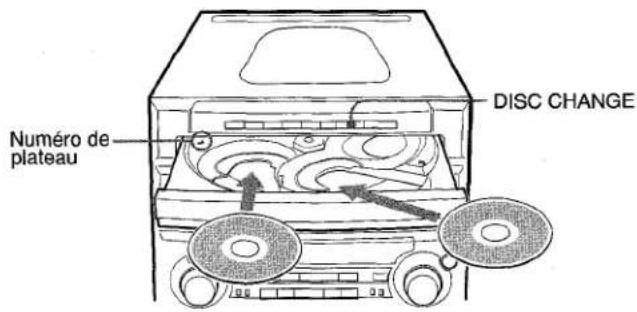 AIWA ZL70 - Au sujet des cassettes - 3