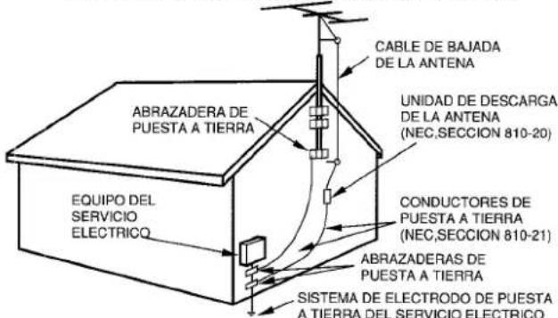AIWA ZL70 - Antena exterior - 1