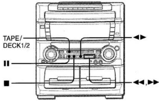 AIWA ZL70 - PLAYING BACK A TAPE - 1
