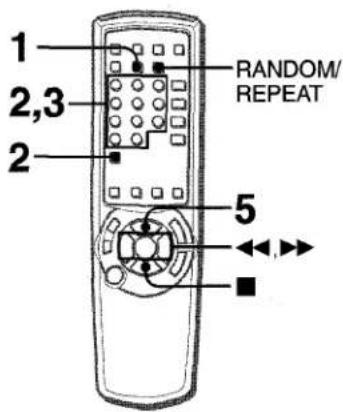 AIWA ZL70 - LECTURE PROGRAMMEE - 1