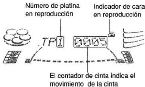 AIWA ZL70 - REPRODUCCION DE UNA CINTA - 2