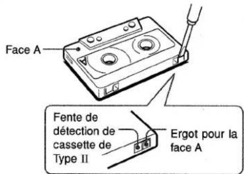 AIWA ZL70 - Au sujet des cassettes - 1