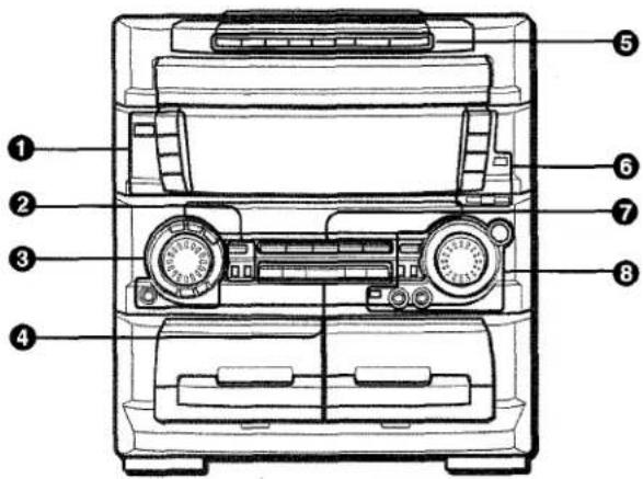 AIWA ZL70 - NOMENCLATURE - 1