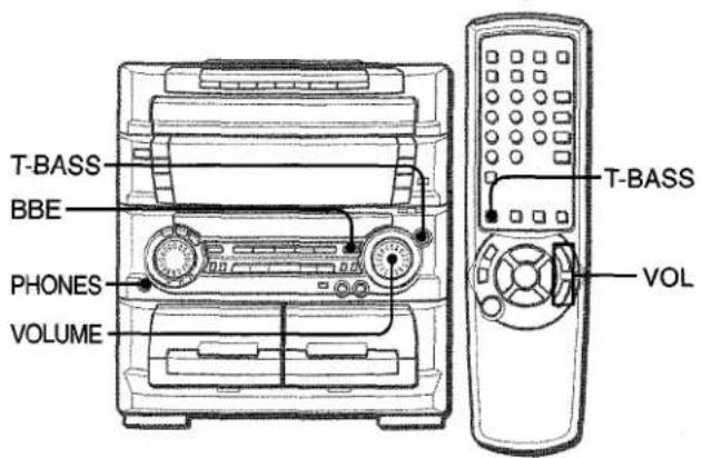 AIWA ZL70 - REGLAGES AUDIO - 1