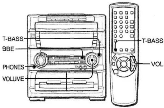 AIWA ZL70 - AJUSTES DEL SONIDO - 1