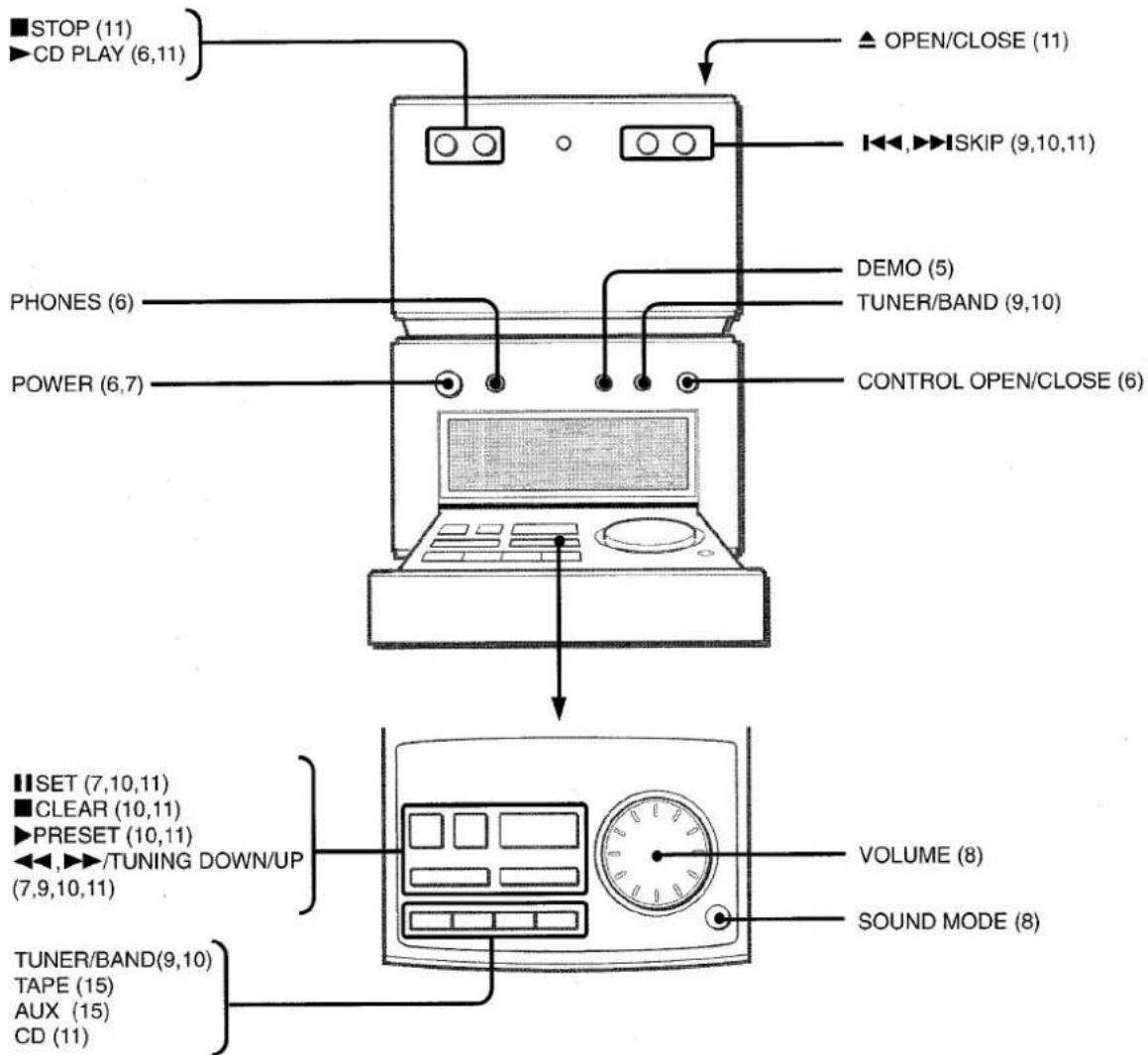 AIWA XRM70 - CAUTION - 1