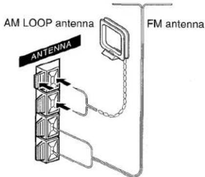 AIWA XRM70 - Connect the supplied antennas. - 1