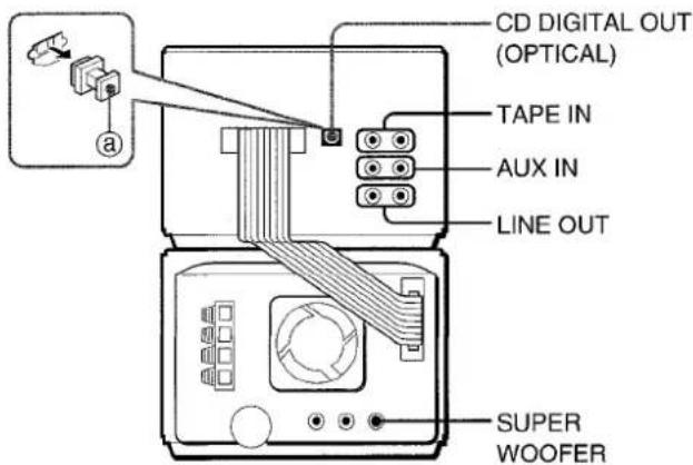 AIWA XRM70 - CONEXION DE EQUIPO OPCIONAL - 1