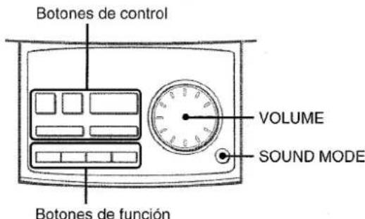 AIWA XRM70 - Botones del panel de control - 1