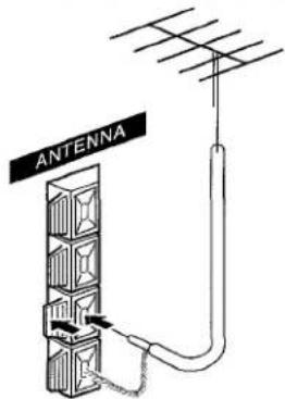 AIWA XRM70 - CONEXION DE UNA ANTENA EXTERIOR - 1
