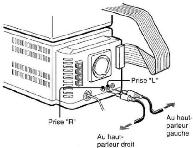 AIWA XRM70 - Connectez les cordons des haut-parleurs au synthoniseur/amplificateur. - 1