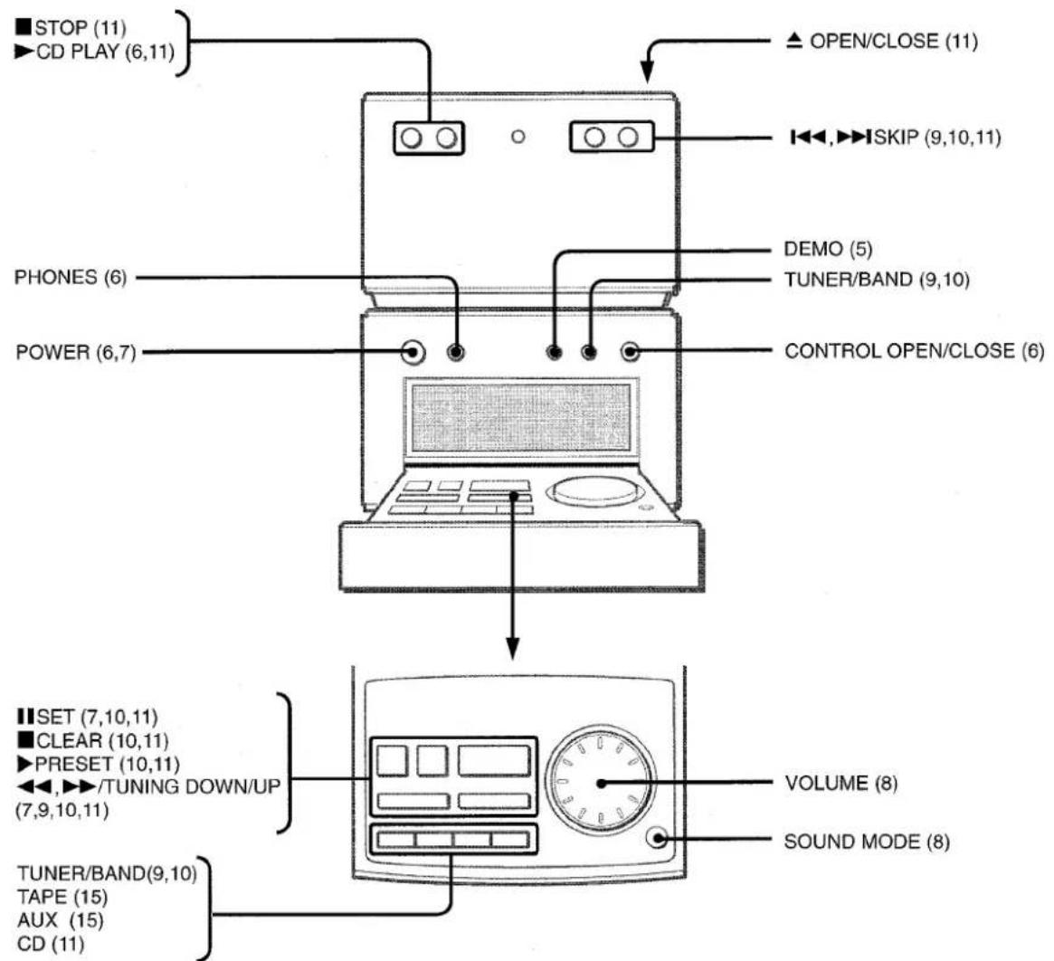 AIWA XRM70 - PRECAUCION - 2