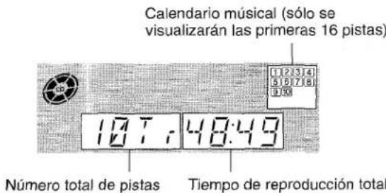 AIWA XRM70 - Pantalla de visualización en modo de parada - 1