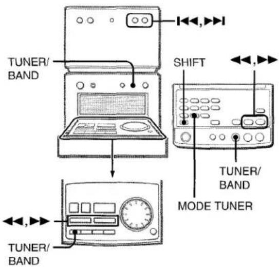 AIWA XRM70 - ACCORD MANUEL - 1