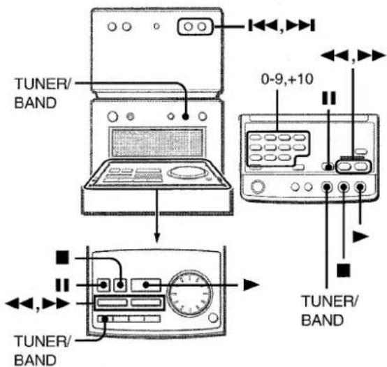 AIWA XRM70 - PRESETTING STATIONS - 1