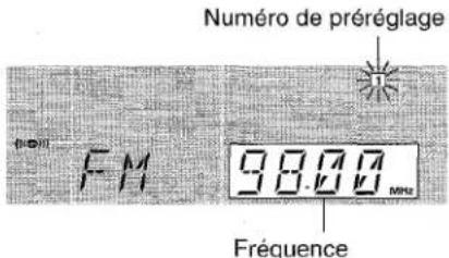 AIWA XRM70 - PRÉRÉGLAGE DES STATIONS - 2