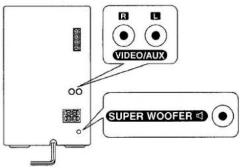 AIWA XRM25 - CONNECTING OPTIONAL EQUIPMENT - 1
