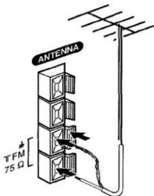 AIWA XRM25 - CONEXION DE UNA ANTENA EXTERIOR - 1
