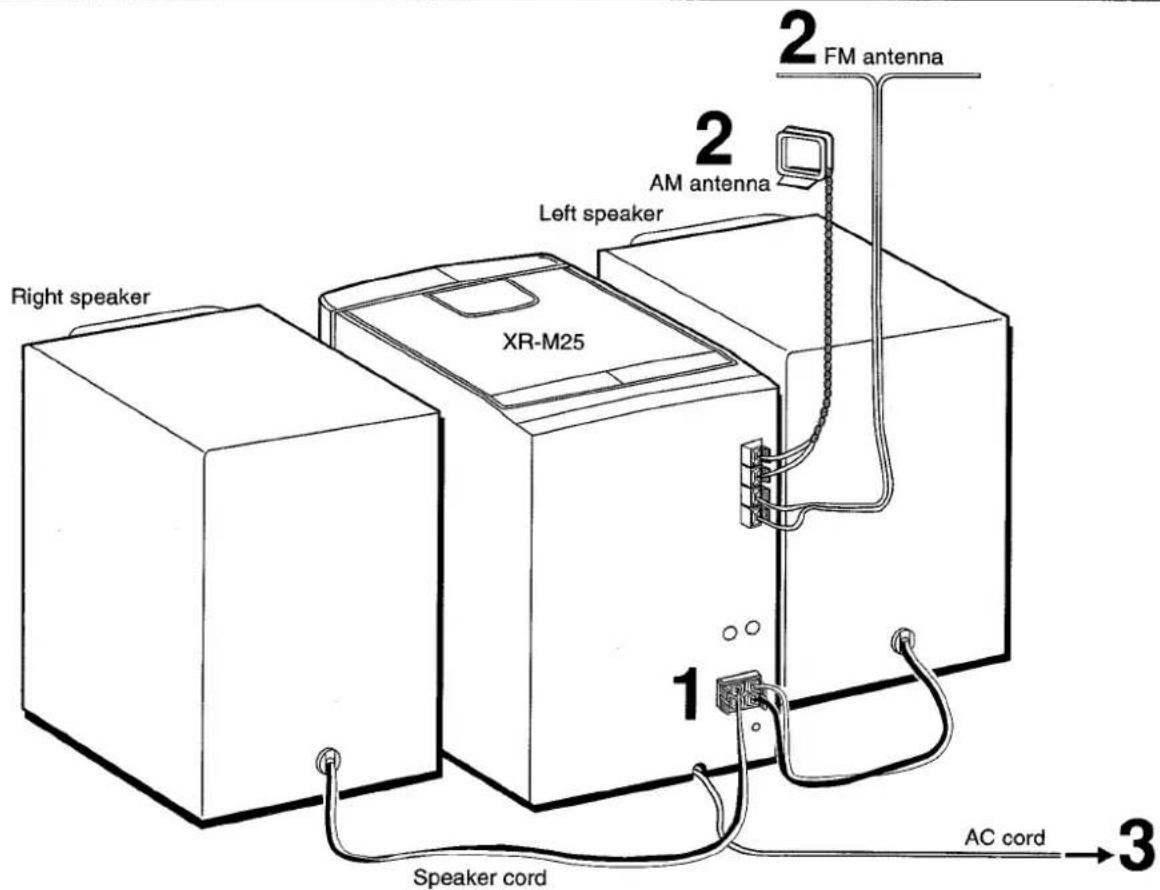 AIWA XRM25 - Connect the speaker cord to the main unit. - 3