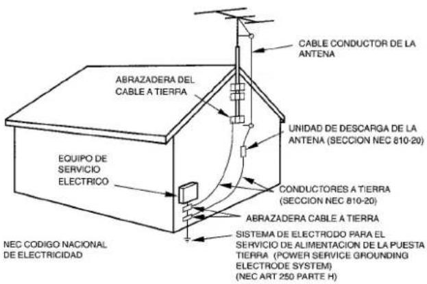 AIWA XRM25 - Antena Exterior - 1