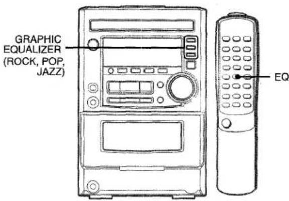 AIWA XRM25 - EGALISEUR GRAPHIQUE - 1