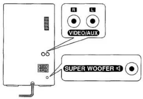 AIWA XRM25 - CONNEXION D'UN APPAREL OPTIONNEL - 1