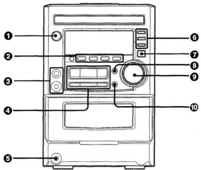 AIWA XRM25 - NOMENCLATURE - 1