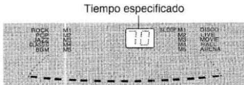 AIWA XRM1000 - AJUSTE DEL TEMPORIZADOR PARA DORMIR - 3