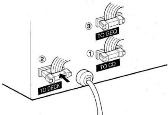 AIWA XRM1000 - Connect the flat cables of DX-NM1000 ① , FX-NM1000 ② and GE-NM1000 ③ to MX-NM1000. - 1