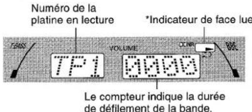 AIWA XRM1000 - LECTURE D'UNE CASSETTE - 3