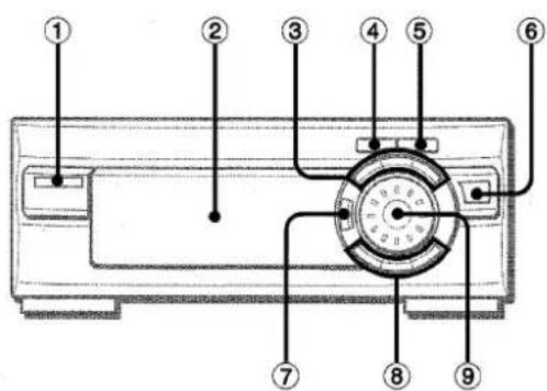 AIWA XRM1000 - PARTS INDEX - 3