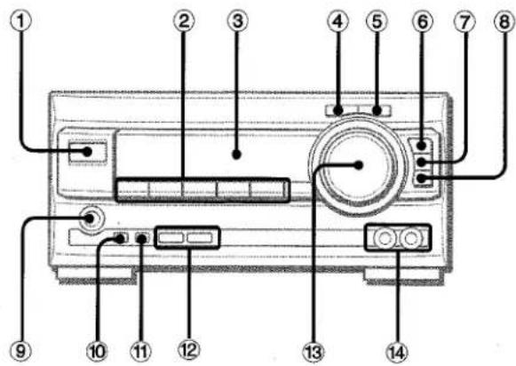 AIWA XRM1000 - PARTS INDEX - 3