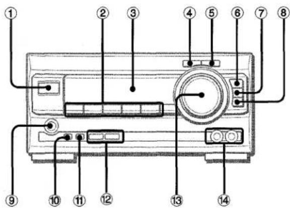 AIWA XRM1000 - NOMENCLATURE - 2