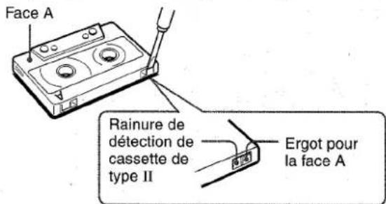 AIWA XRM1000 - Au sujet des cassettes - 1