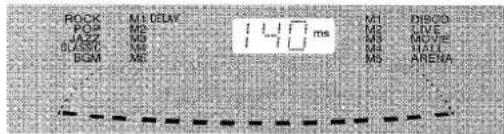 AIWA XRM1000 - To adjust the delay time - 1