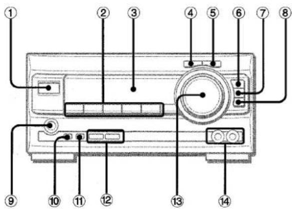 AIWA XRM1000 - INDICE DELAS PARTES - 3