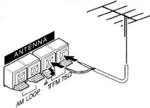 AIWA XRM1000 - CONEXION DE UNA ANTENA EXTERIOR - 1
