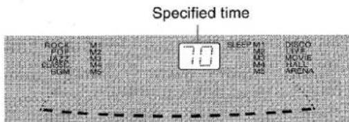 AIWA XRM1000 - SETTING THE SLEEP TIMER - 3